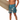 Surfer Look