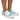 Toe Box